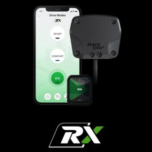 RX